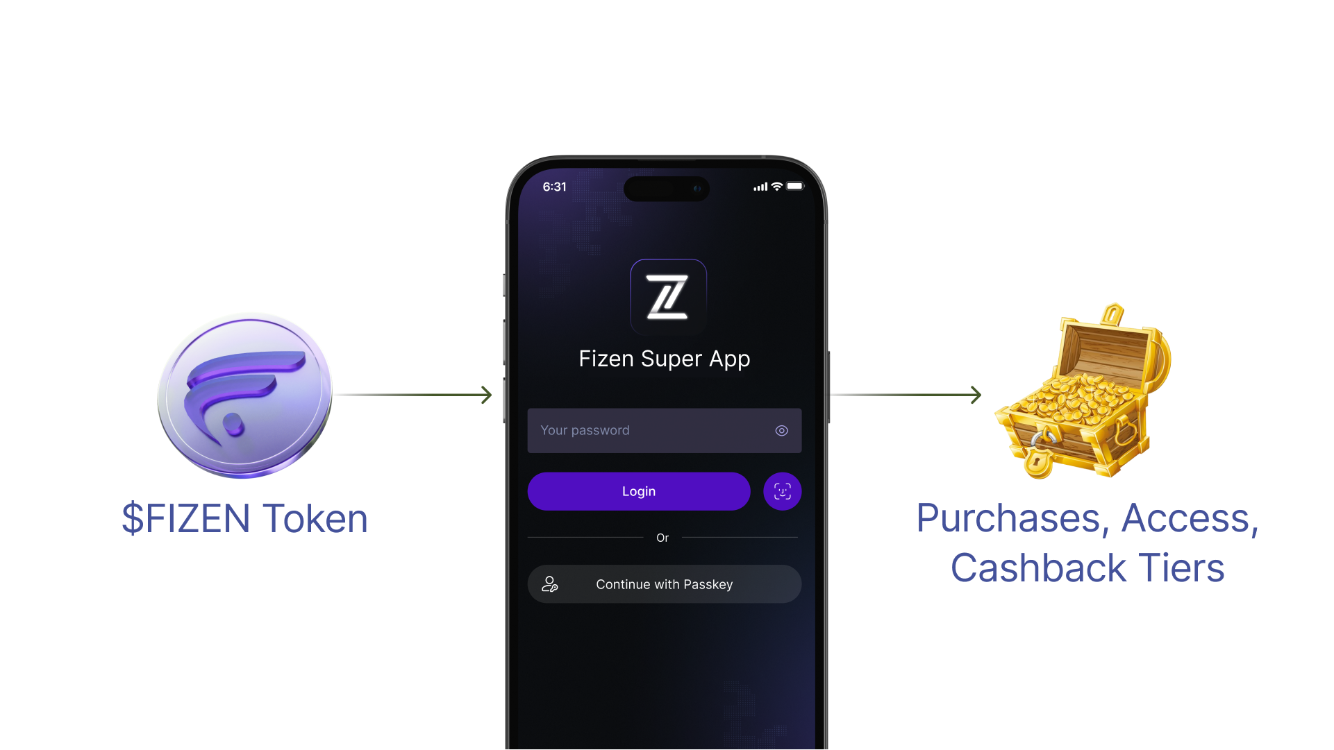 $FIZEN Token Utilities